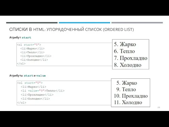 СПИСКИ В HTML: УПОРЯДОЧЕННЫЙ СПИСОК (ORDERED LIST) Атрибут start Атрибуты start и value