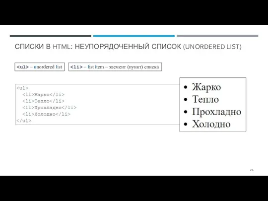 СПИСКИ В HTML: НЕУПОРЯДОЧЕННЫЙ СПИСОК (UNORDERED LIST) – unordered list – list item