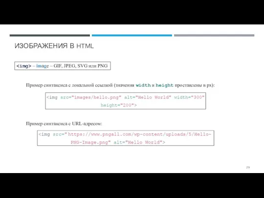 ИЗОБРАЖЕНИЯ В HTML – image – GIF, JPEG, SVG или PNG Пример синтаксиса с URL-адресом: