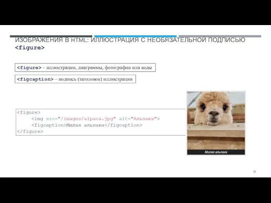 ИЗОБРАЖЕНИЯ В HTML: ИЛЛЮСТРАЦИЯ С НЕОБЯЗАТЕЛЬНОЙ ПОДПИСЬЮ – иллюстрации, диаграммы, фотографии или коды