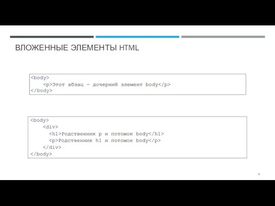 ВЛОЖЕННЫЕ ЭЛЕМЕНТЫ HTML