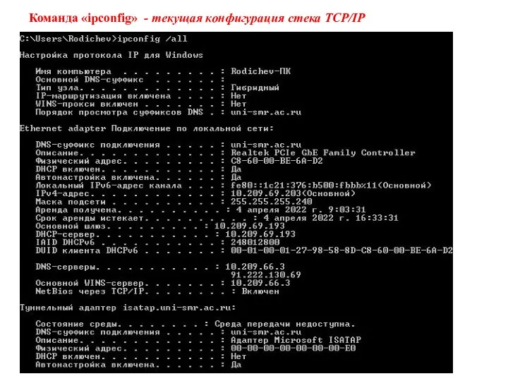 Команда «ipconfig» - текущая конфигурация стека TCP/IP