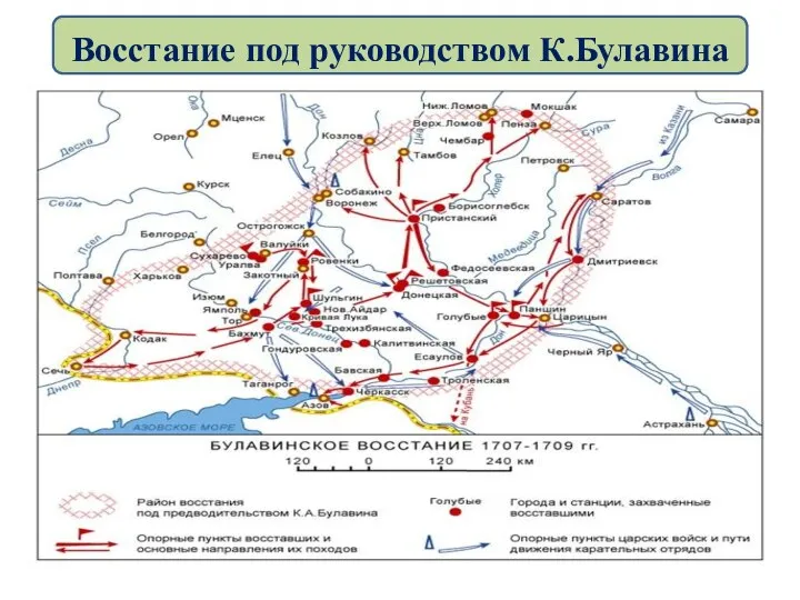 Восстание под руководством К.Булавина