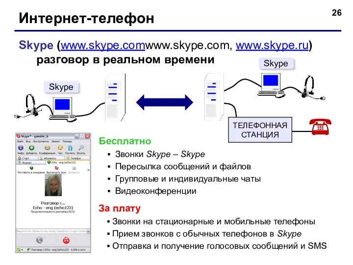 Интернет-телефон Skype (www.skype.comwww.skype.com, www.skype.ru) разговор в реальном времени Бесплатно Звонки