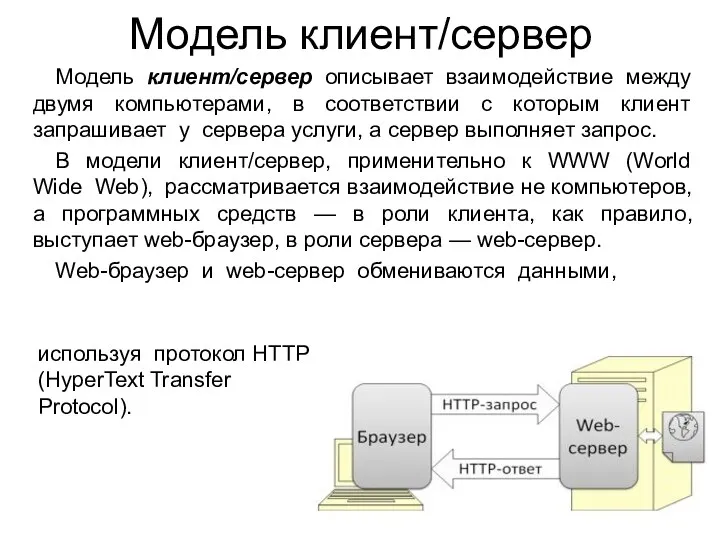 Модель клиент/сервер Модель клиент/сервер описывает взаимодействие между двумя компьютерами, в