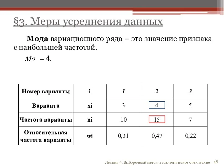 §3. Меры усреднения данных Лекция 9. Выборочный метод и статистическое оценивание Мода вариационного