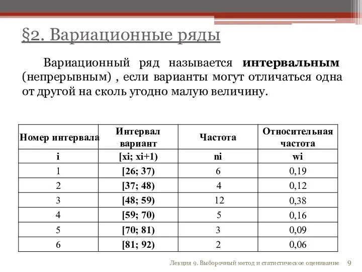 Вариационный ряд называется интервальным (непрерывным) , если варианты могут отличаться одна от другой