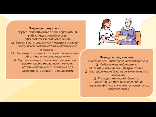 Задачи исследования: Изучить теоретические основы организации работы медицинской сестры офтальмологического отделения; Выявить роль