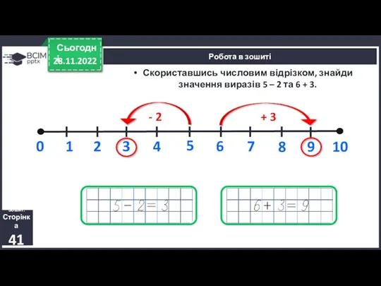 28.11.2022 Сьогодні Скориставшись числовим відрізком, знайди значення виразів 5 –