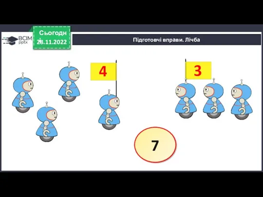 28.11.2022 Сьогодні 4 3 7 Підготовчі вправи. Лічба