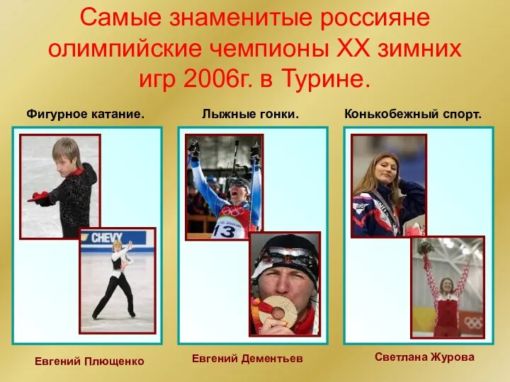 Самые знаменитые россияне олимпийские чемпионы XX зимних игр 2006г. в