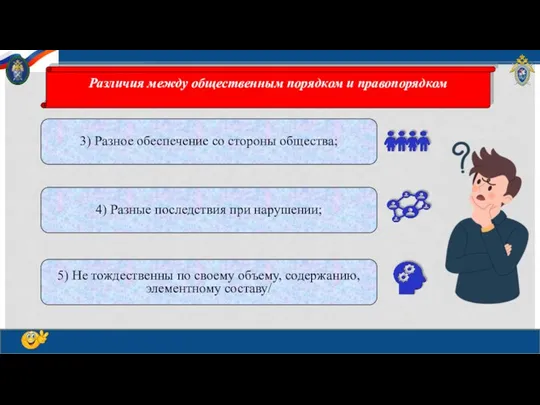 Различия между общественным порядком и правопорядком 3) Разное обеспечение со