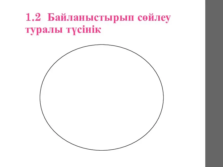 1.2 Байланыстырып сөйлеу туралы түсінік