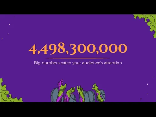 4,498,300,000 Big numbers catch your audience’s attention