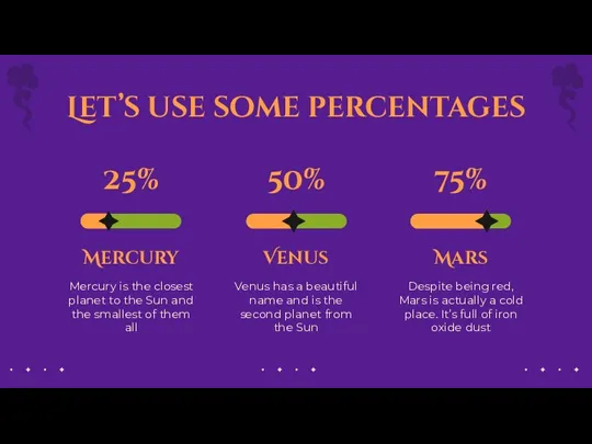 25% Mercury is the closest planet to the Sun and