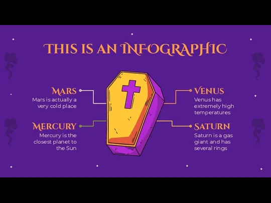 This is an INFOGRAPHIC Venus Venus has extremely high temperatures Mercury Mars is