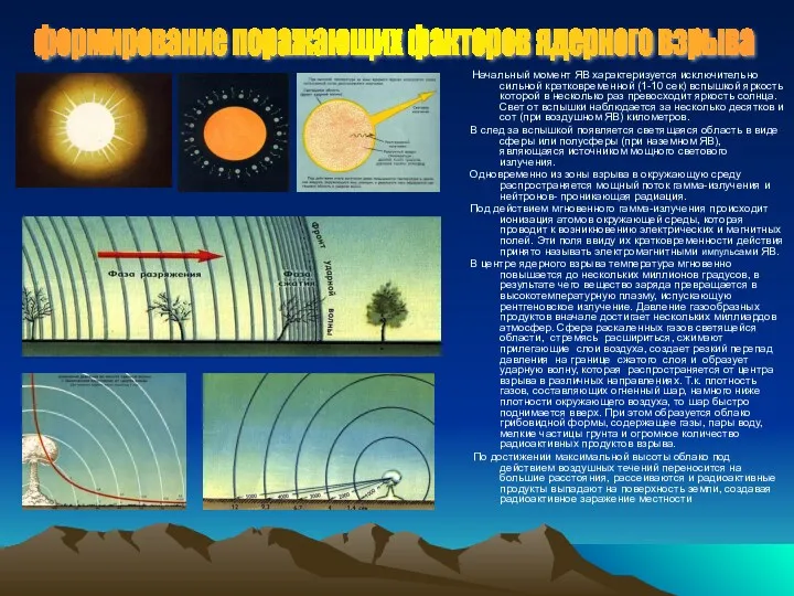 Начальный момент ЯВ характеризуется исключительно сильной кратковременной (1-10 сек) вспышкой