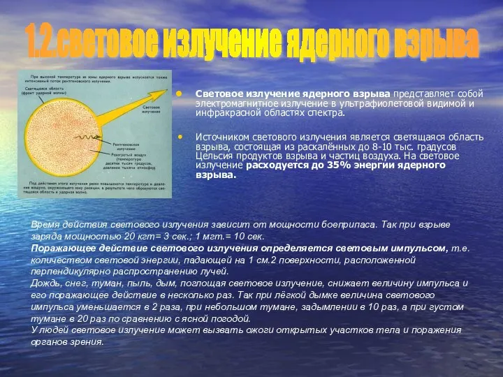 Световое излучение ядерного взрыва представляет собой электромагнитное излучение в ультрафиолетовой