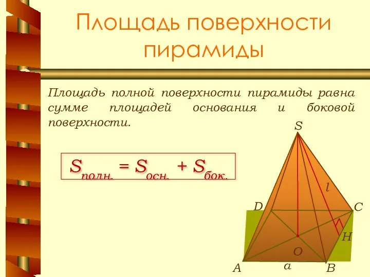 Площадь поверхности пирамиды Площадь полной поверхности пирамиды равна сумме площадей