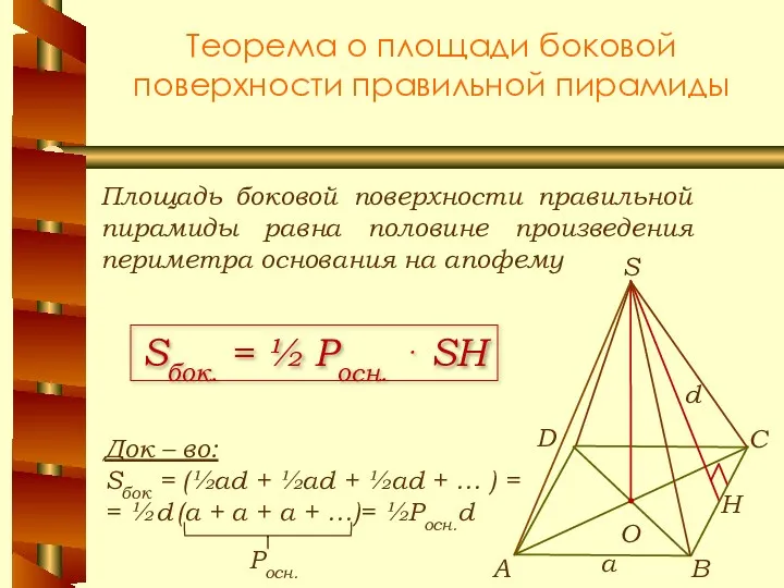 Теорема о площади боковой поверхности правильной пирамиды Площадь боковой поверхности