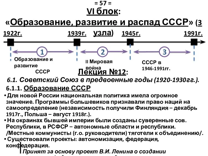 VI блок: «Образование, развитие и распад СССР» (3 узла) Для