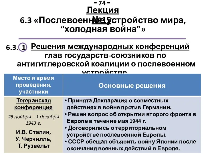 6.3 «Послевоенное устройство мира, “холодная война”» Решения международных конференций глав