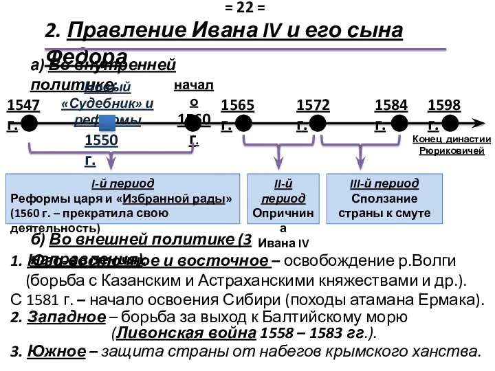 2. Правление Ивана IV и его сына Федора 1565 г.