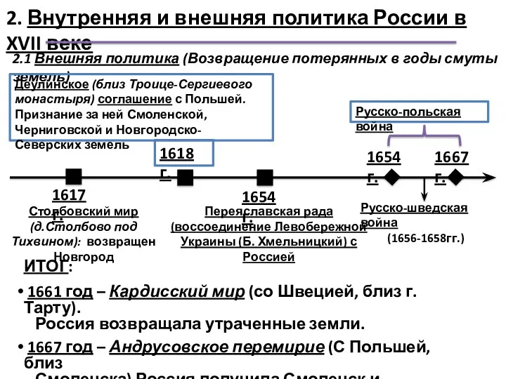 1667 г. 1654 г. 1617 г. 2. Внутренняя и внешняя