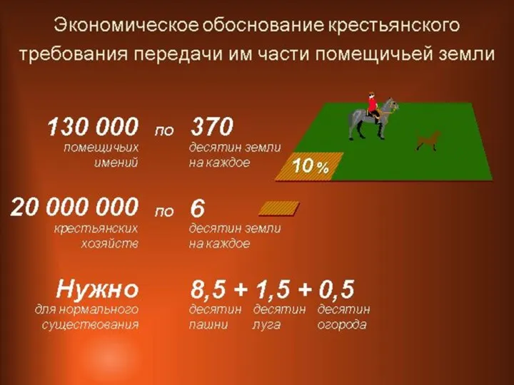В Центральной России процент зажиточных хозяйств был значительно ниже («оскудение центра») – причина