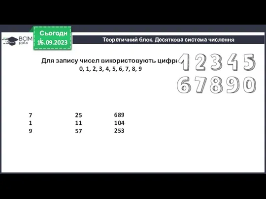 16.09.2023 Сьогодні Теоретичний блок. Десяткова система числення Для запису чисел