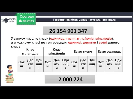 16.09.2023 Сьогодні Теоретичний блок. Запис натурального числа У запису чисел