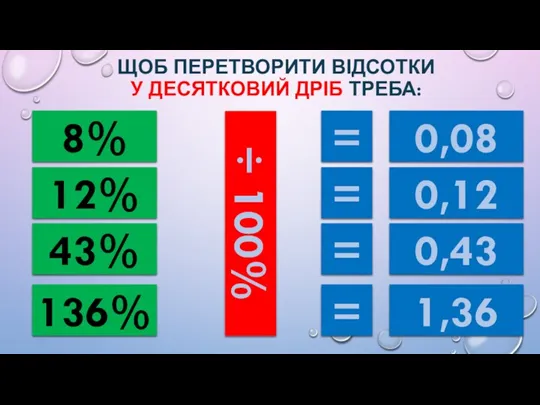 ЩОБ ПЕРЕТВОРИТИ ВІДСОТКИ У ДЕСЯТКОВИЙ ДРІБ ТРЕБА: ÷ 100% 8%