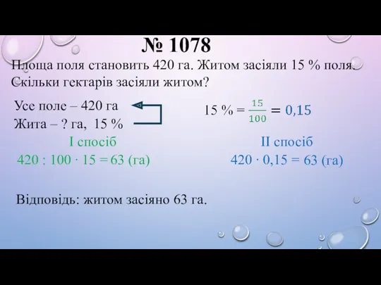 № 1078 Площа поля становить 420 га. Житом засіяли 15 % поля. Скільки