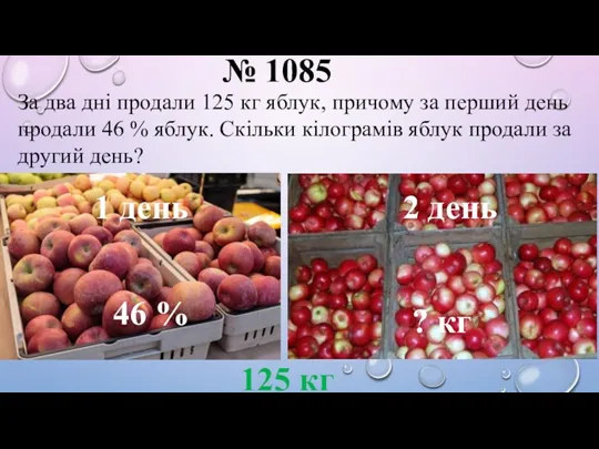 № 1085 За два дні продали 125 кг яблук, причому за перший день