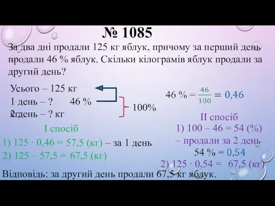 Усього – 125 кг 1 день – ? кг, 46 % І спосіб