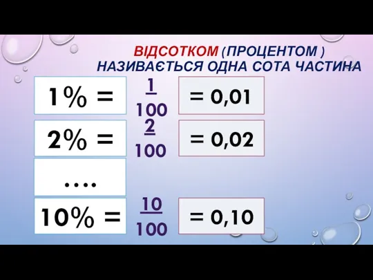 ВІДСОТКОМ (ПРОЦЕНТОМ ) НАЗИВАЄТЬСЯ ОДНА СОТА ЧАСТИНА 1 100 = 0,01 1% =