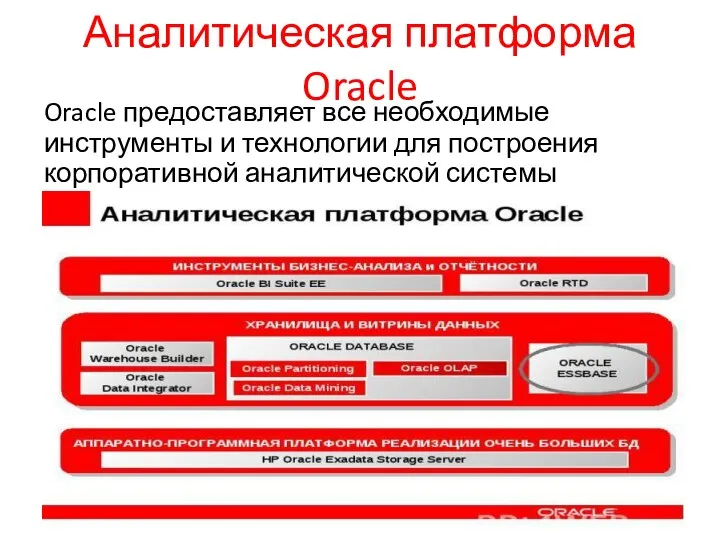 Аналитическая платформа Oracle Oracle предоставляет все необходимые инструменты и технологии для построения корпоративной аналитической системы