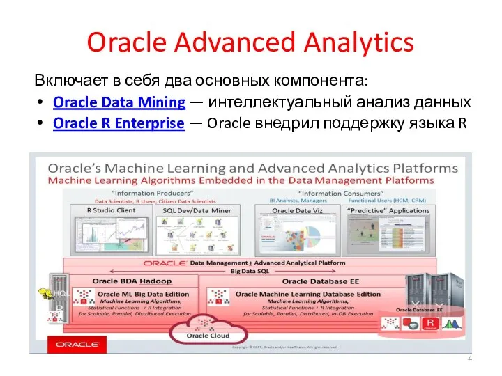 Oracle Advanced Analytics Включает в себя два основных компонента: Oracle Data Mining —