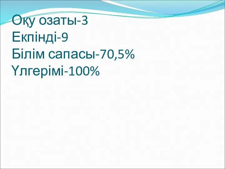 Оқу озаты-3 Екпінді-9 Білім сапасы-70,5% Үлгерімі-100%