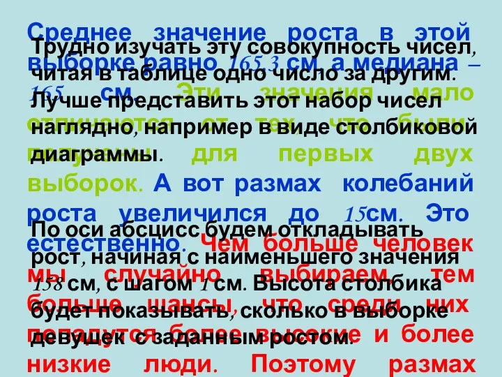 Среднее значение роста в этой выборке равно 165,3 см, а