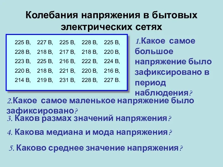 Колебания напряжения в бытовых электрических сетях 225 В, 227 В,