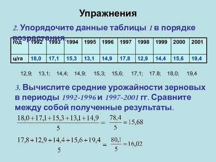 Упражнения 2. Упорядочите данные таблицы 1 в порядке возрастания. 12,9;