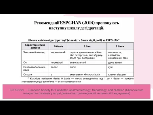 ESPGHAN - European Society for Paediatric Gastroenterology, Hepatology, and Nutrition