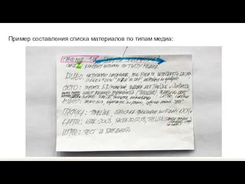 Пример составления списка материалов по типам медиа: