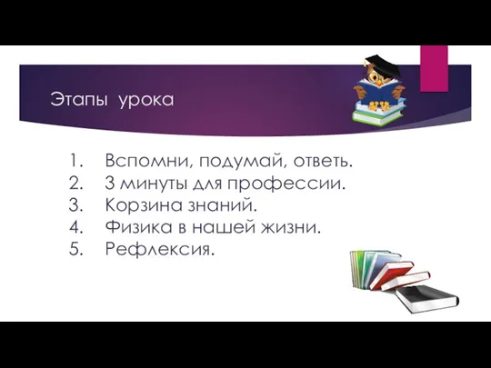 Вспомни, подумай, ответь. 3 минуты для профессии. Корзина знаний. Физика в нашей жизни. Рефлексия. Этапы урока