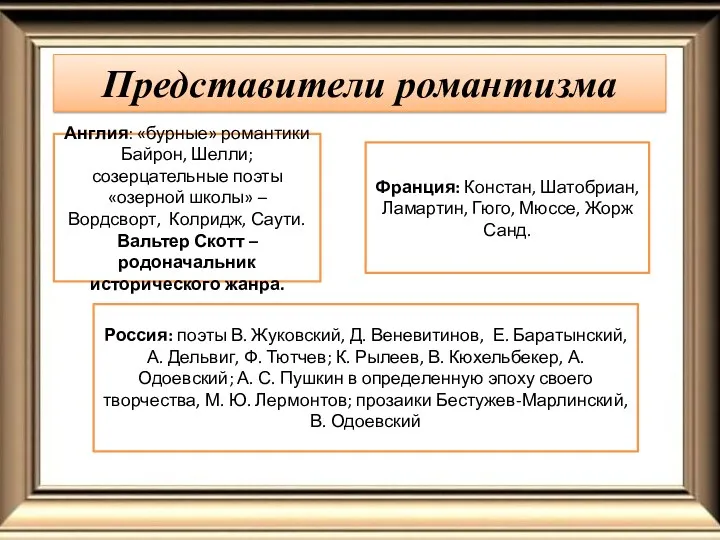 Представители романтизма Англия: «бурные» романтики Байрон, Шелли; созерцательные поэты «озерной