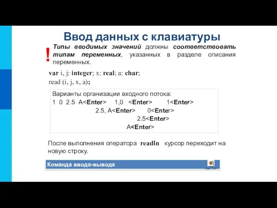 Ввод данных с клавиатуры Команда ввода-вывода var i, j: integer;