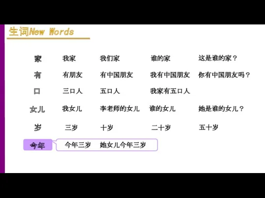 家 有 口 我家 我们家 女儿 岁 今年 谁的家 这是谁的家？