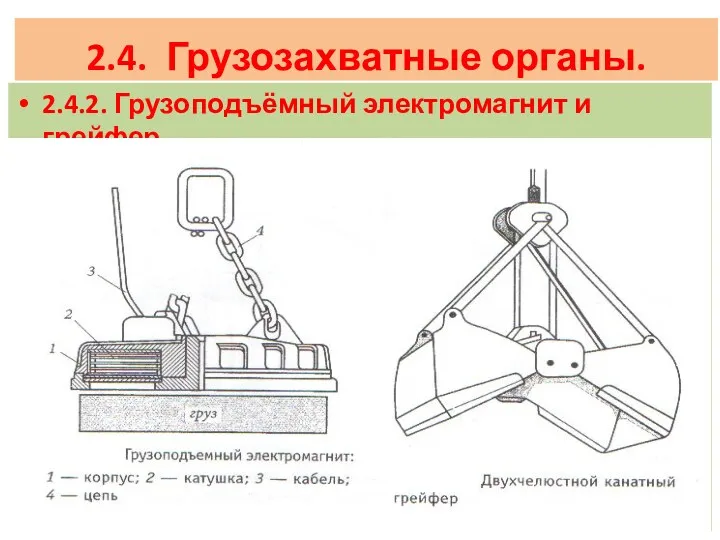 2.4. Грузозахватные органы. . 2.4.2. Грузоподъёмный электромагнит и грейфер.