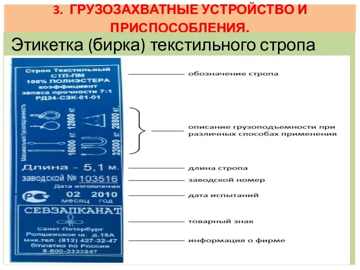 3. ГРУЗОЗАХВАТНЫЕ УСТРОЙСТВО И ПРИСПОСОБЛЕНИЯ. Этикетка (бирка) текстильного стропа